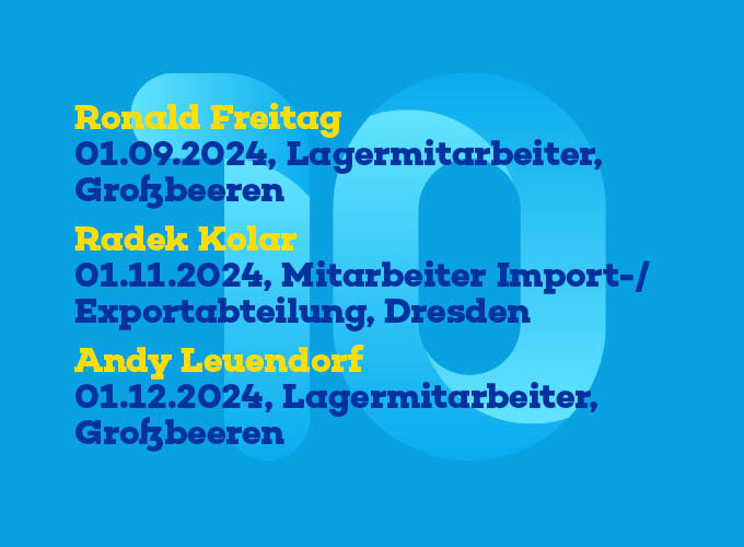 Liste mit Namen, Daten und Arbeitsbereichen von drei Mitarbeitern vor blauem Hintergrund.